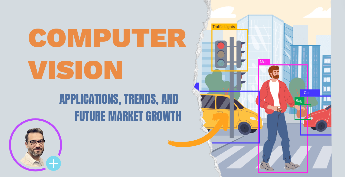 Computer Vision: Use Cases, Trends & Market Outlook